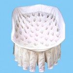 Fluid Bed Dryer filter bags