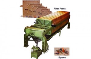 filter press panels